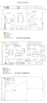 3plantas ventilacion