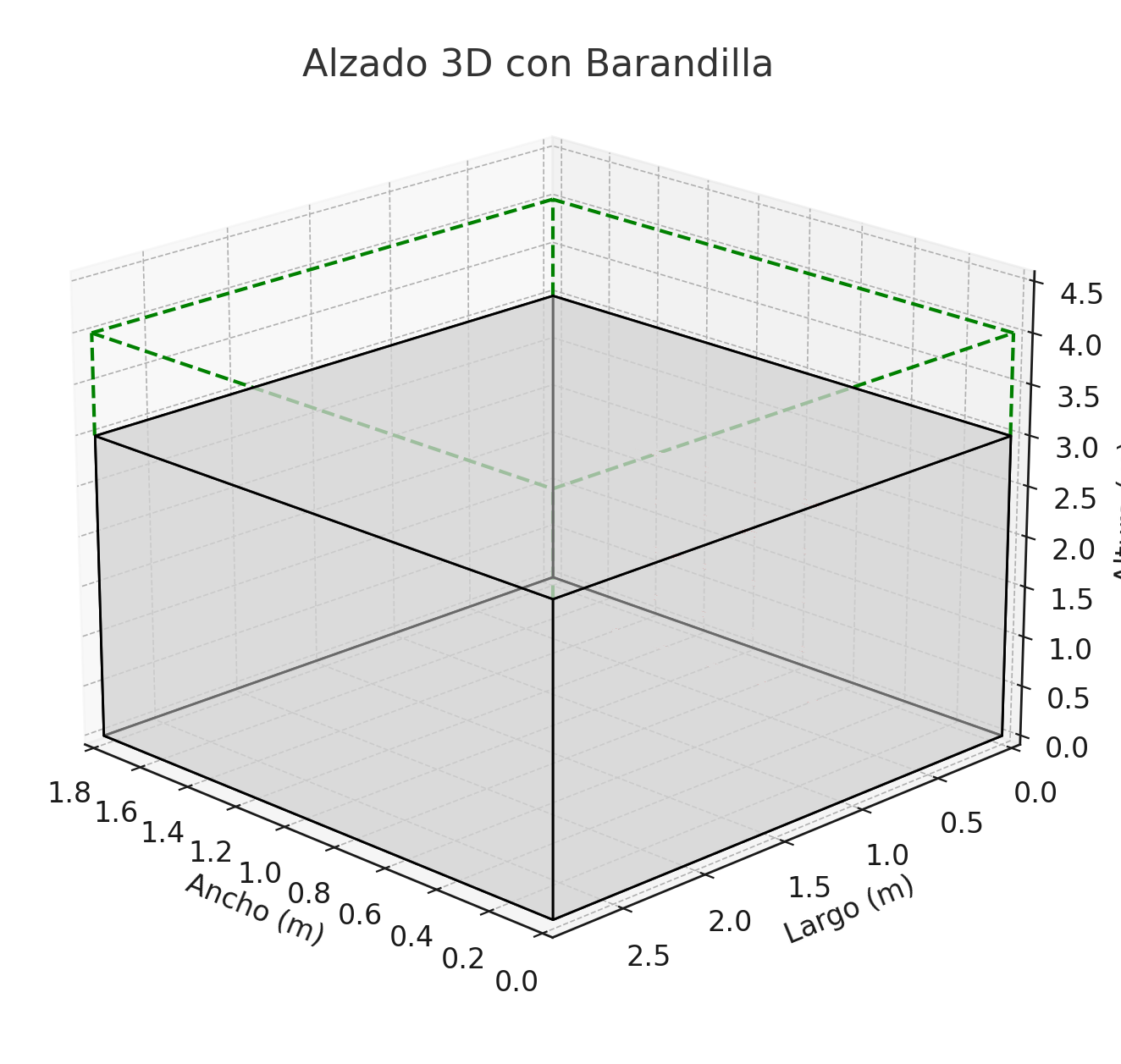 castillete alzado 3d barandilla