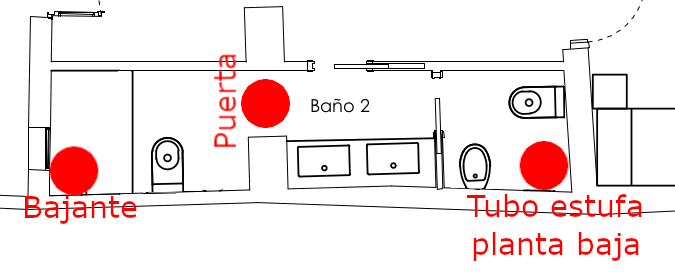 planta primera baños