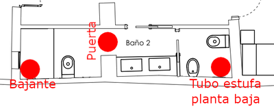 planta primera baños