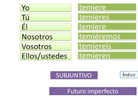 FUTURO DE SUBJUNTIVO - 2