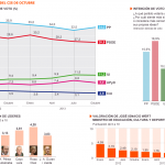 barometro-cis-10-2013-150x150.png