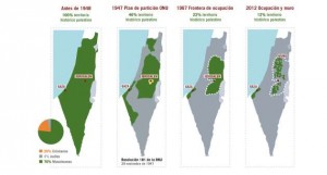 permanente-invasion-de-israel-contra-palestina-300x161.jpg